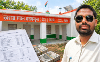 gram panchayat Malakpura